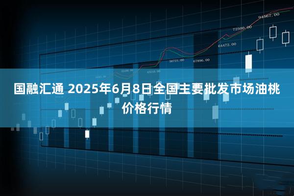 国融汇通 2025年6月8日全国主要批发市场油桃价格行情